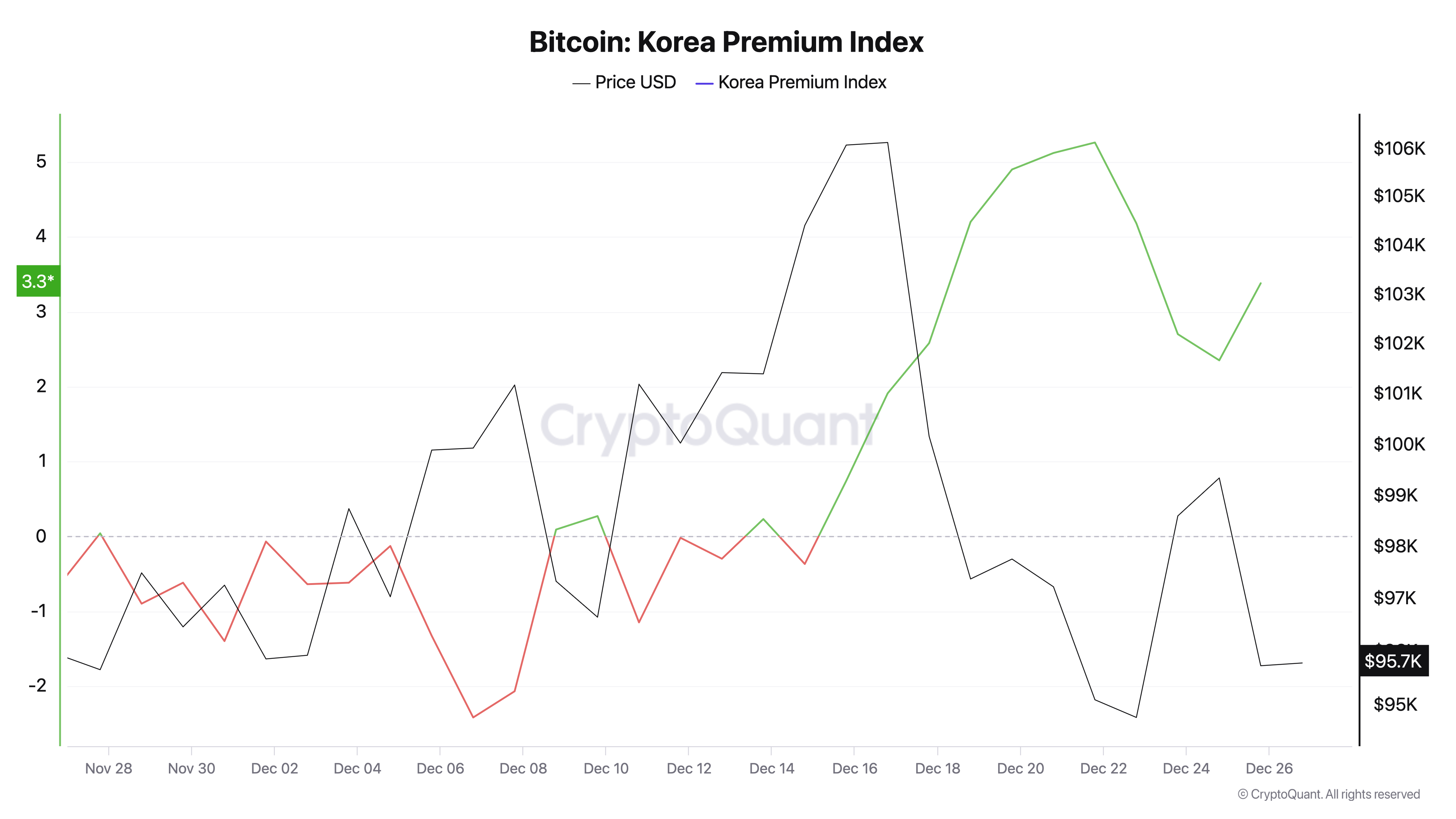 开云官方网站-比特币飙升势惊人，一夜飙升18.7%，加密市场沸腾，引爆行情