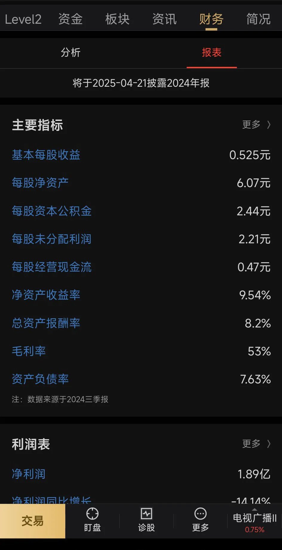 开云官方网站-加密市场刷新年度新高，上涨幅高达TRON%，还还值得跟进吗？