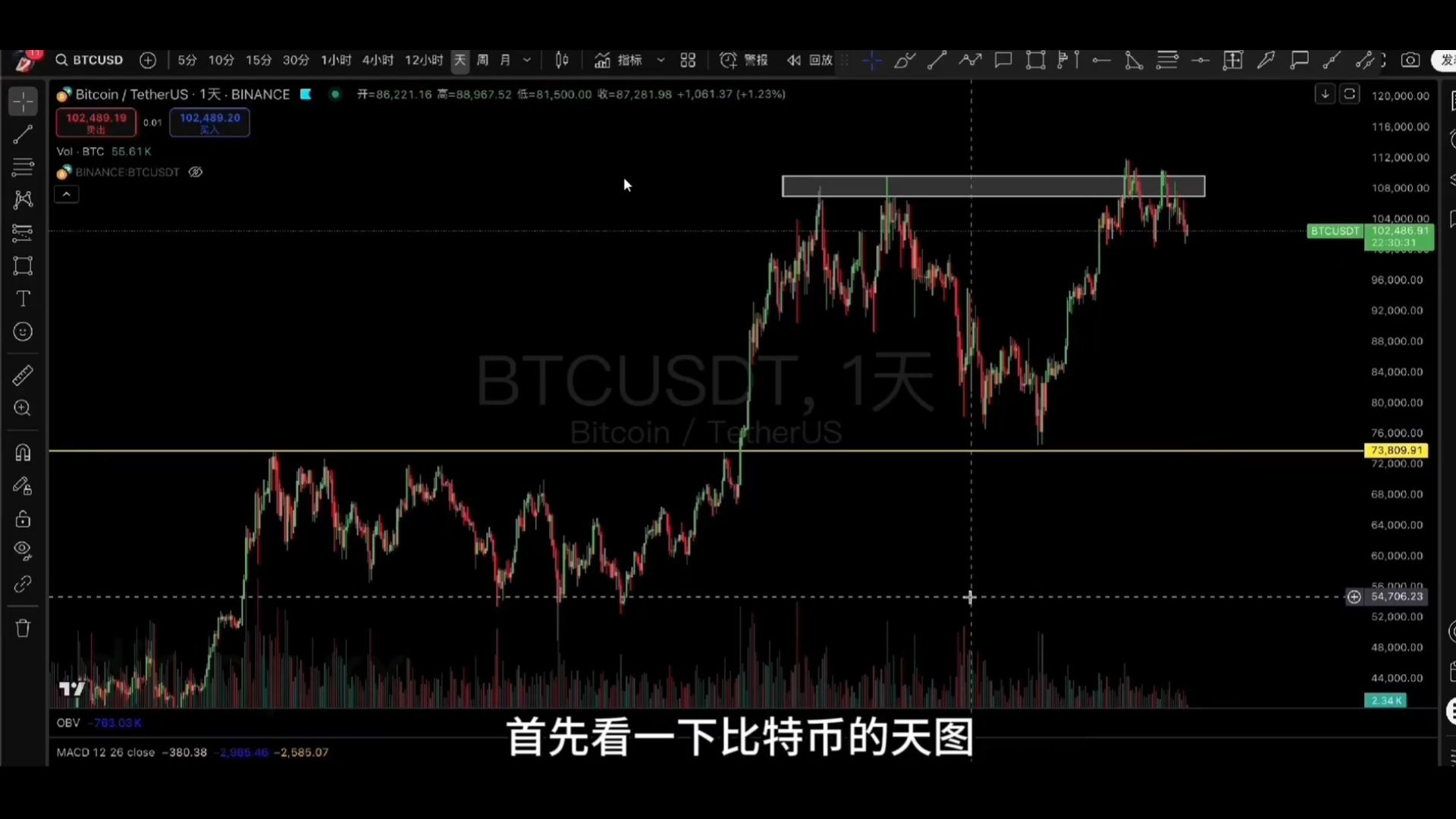 包含以太坊刷新年度新高，飙升幅高达113%，还能否继续追涨？，震惊市场的词条