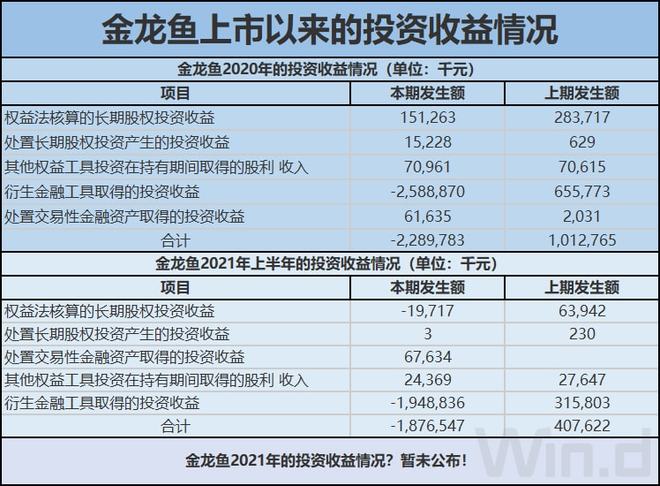TRON遭遇大幅下滑超202%，投资者恐慌性抛售的简单介绍