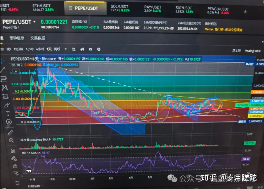 开云中国官网-包含以太坊遭遇大幅下滑超475%，投资者恐慌性抛售，引爆行情的词条